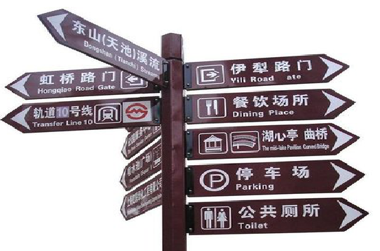 长顺标牌的基本功能。