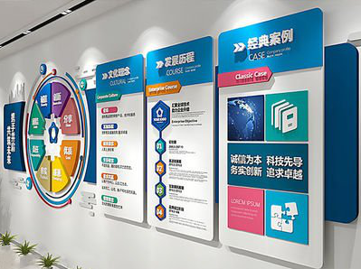 长顺企业文化墙内容对员工有什么影响？